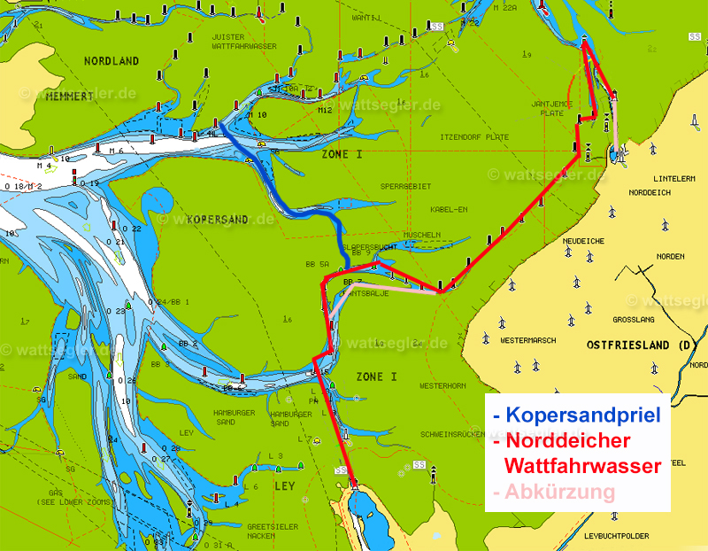 Greetsiel - Norddeich